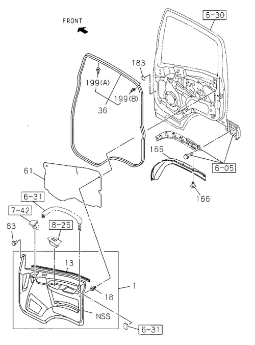 Partial Engine